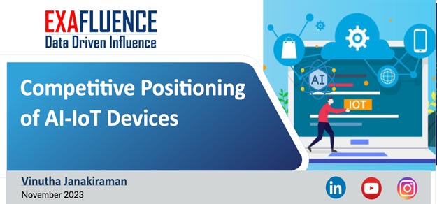 Competitive Positioning of AI-IoT Devices