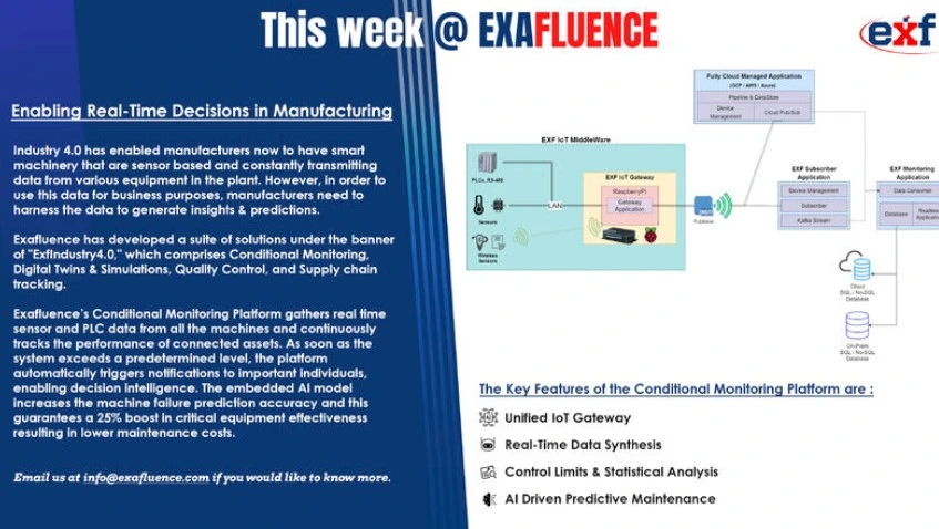 Enabling Real-Time Decision in Manufacturing