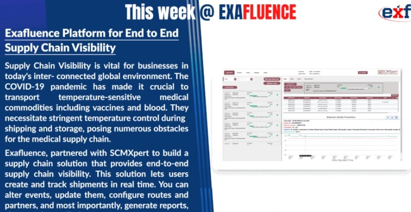 Exafluence Platform for End to End Supply Chain Visibility